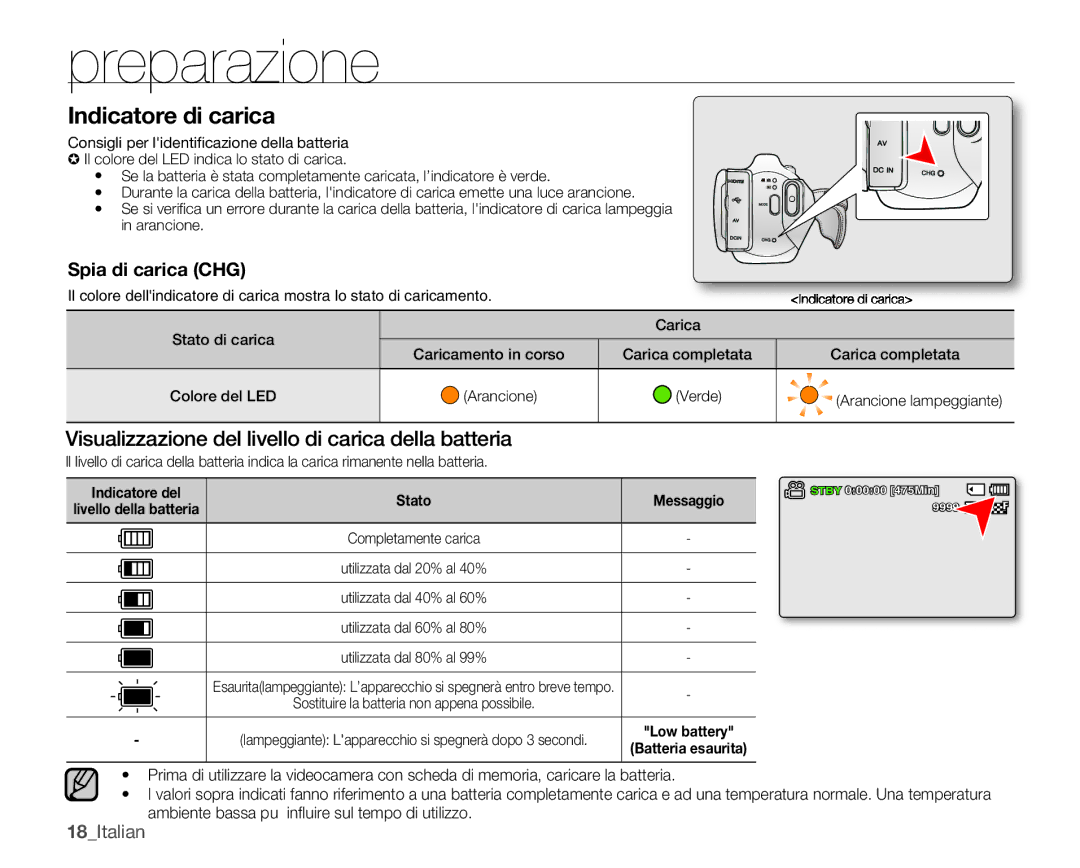 Samsung SMX-K44BP/EDC, SMX-K40SP/EDC Visualizzazione del livello di carica della batteria, Spia di carica CHG, 18Italian 