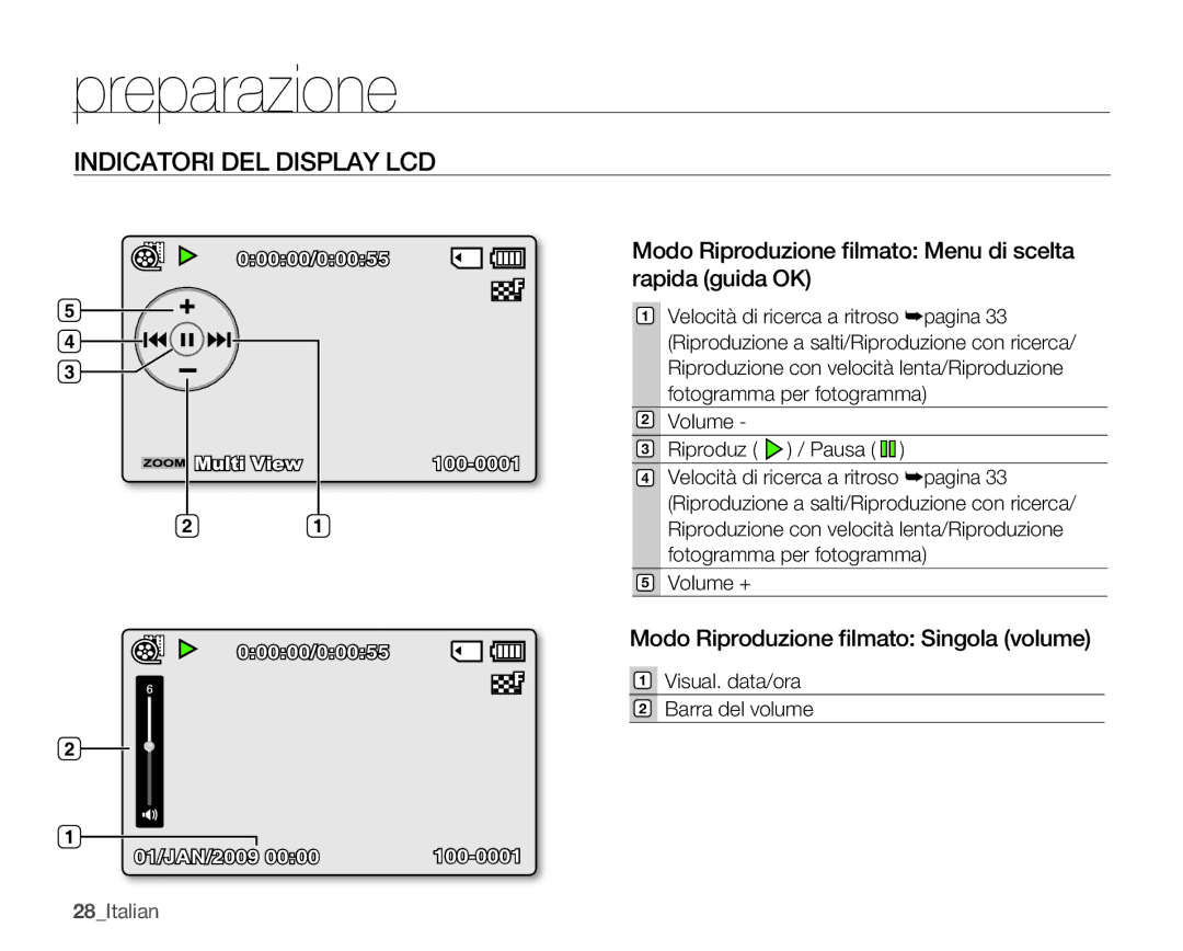 Samsung SMX-K44BP/EDC Modo Riproduzione ﬁlmato Menu di scelta rapida guida OK, Modo Riproduzione ﬁlmato Singola volume 