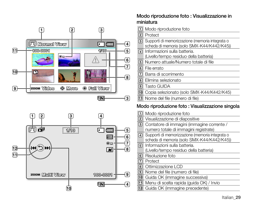 Samsung SMX-K40BP/EDC manual Modo riproduzione foto Visualizzazione singola, Modo riproduzione foto Protect, Italian29 