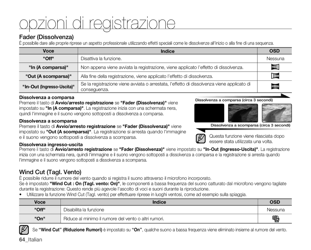 Samsung SMX-K40BP/EDC manual Fader Dissolvenza, Wind Cut Tagl. Vento, 64Italian, Conseguenza Dissolvenza a comparsa 
