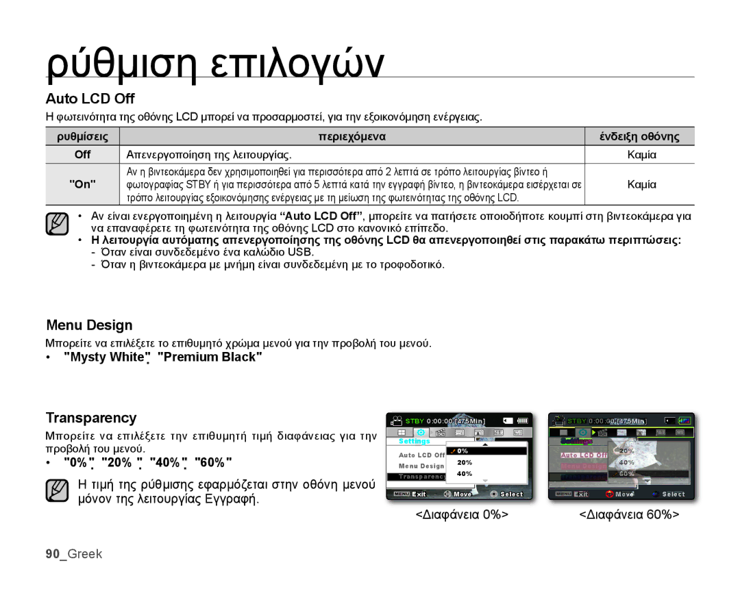 Samsung SMX-K44BP/EDC, SMX-K40BP/EDC manual Auto LCD Off, Menu Design, Mysty White  Premium Black, 90Greek 
