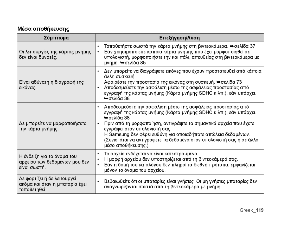 Samsung SMX-K40BP/EDC, SMX-K44BP/EDC manual Μέσα αποθήκευσης, Greek119 