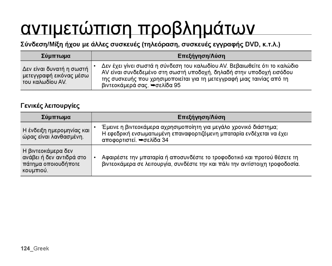 Samsung SMX-K44BP/EDC, SMX-K40BP/EDC manual Γενικές λειτουργίες, 124Greek 