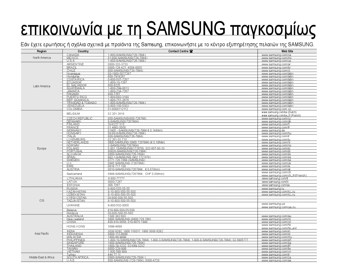 Samsung SMX-K40BP/EDC, SMX-K44BP/EDC manual Επικοινωνία με τη Samsung παγκοσμίως 