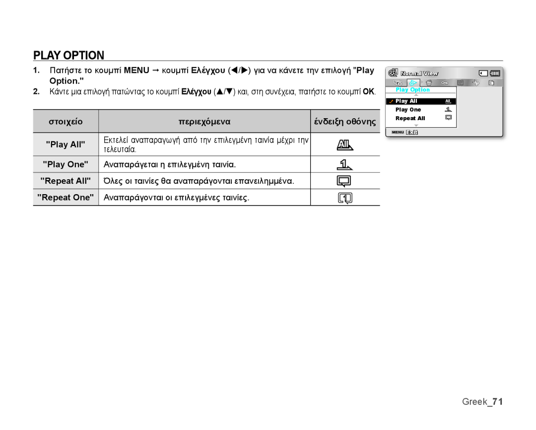 Samsung SMX-K40BP/EDC, SMX-K44BP/EDC manual Play Option, Greek71 