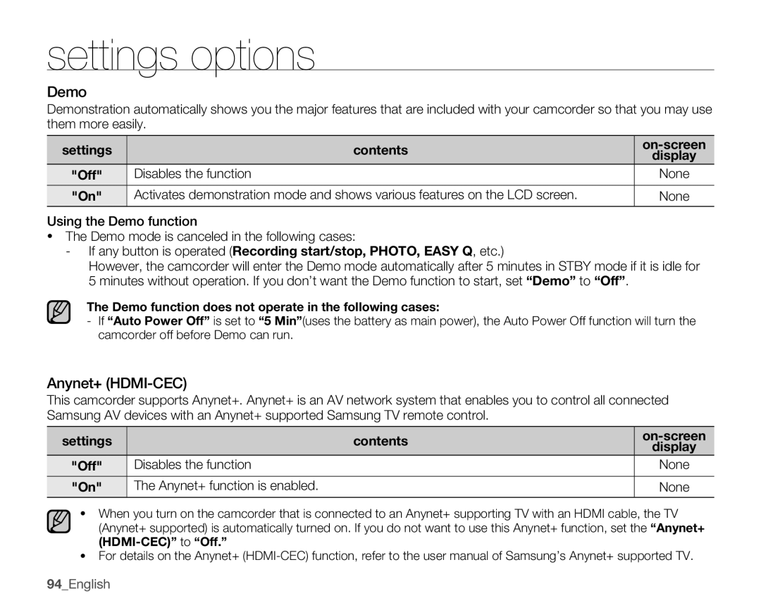 Samsung SMX-K44SN, SMX-K45SN, SMX-K40BN, SMX-K44LN, SMX-K40SN Demo, Anynet+ HDMI-CEC, Settings, Anynet+ function is enabled 