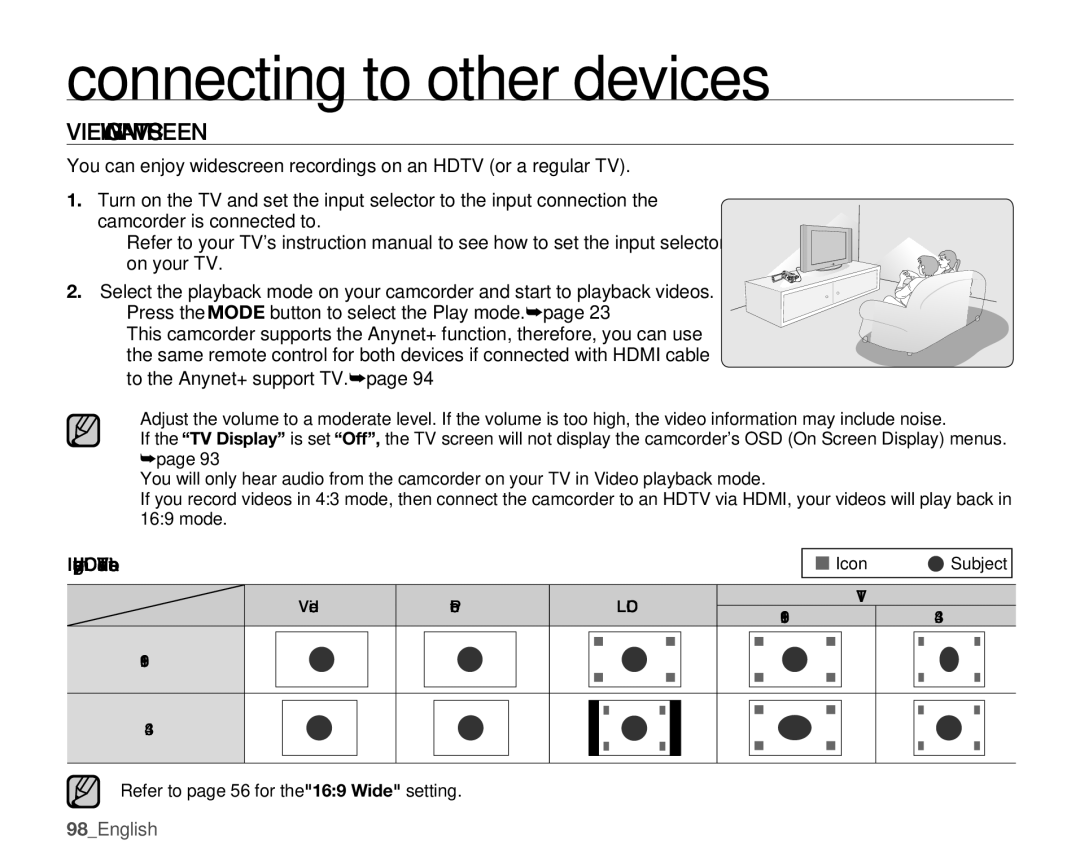 Samsung SMX-K40SN Viewing on a TV Screen, To the Anynet+ support TV, Image display depending on LCD and TV screen ratio 