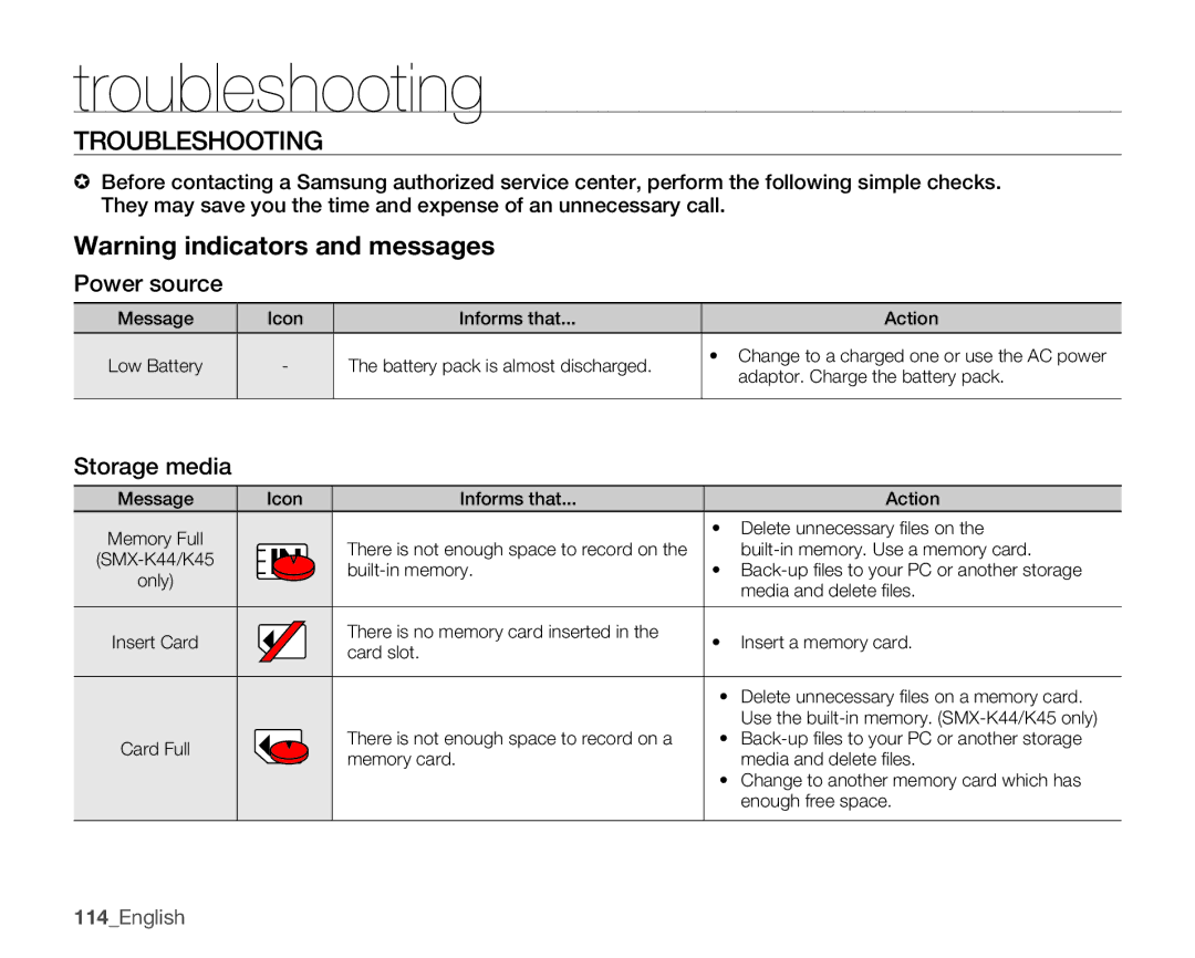 Samsung SMX-K40BN, SMX-K44SN, SMX-K45SN, SMX-K44LN, SMX-K40SN, SMX-K40LN Troubleshooting, Power source, Storage media 