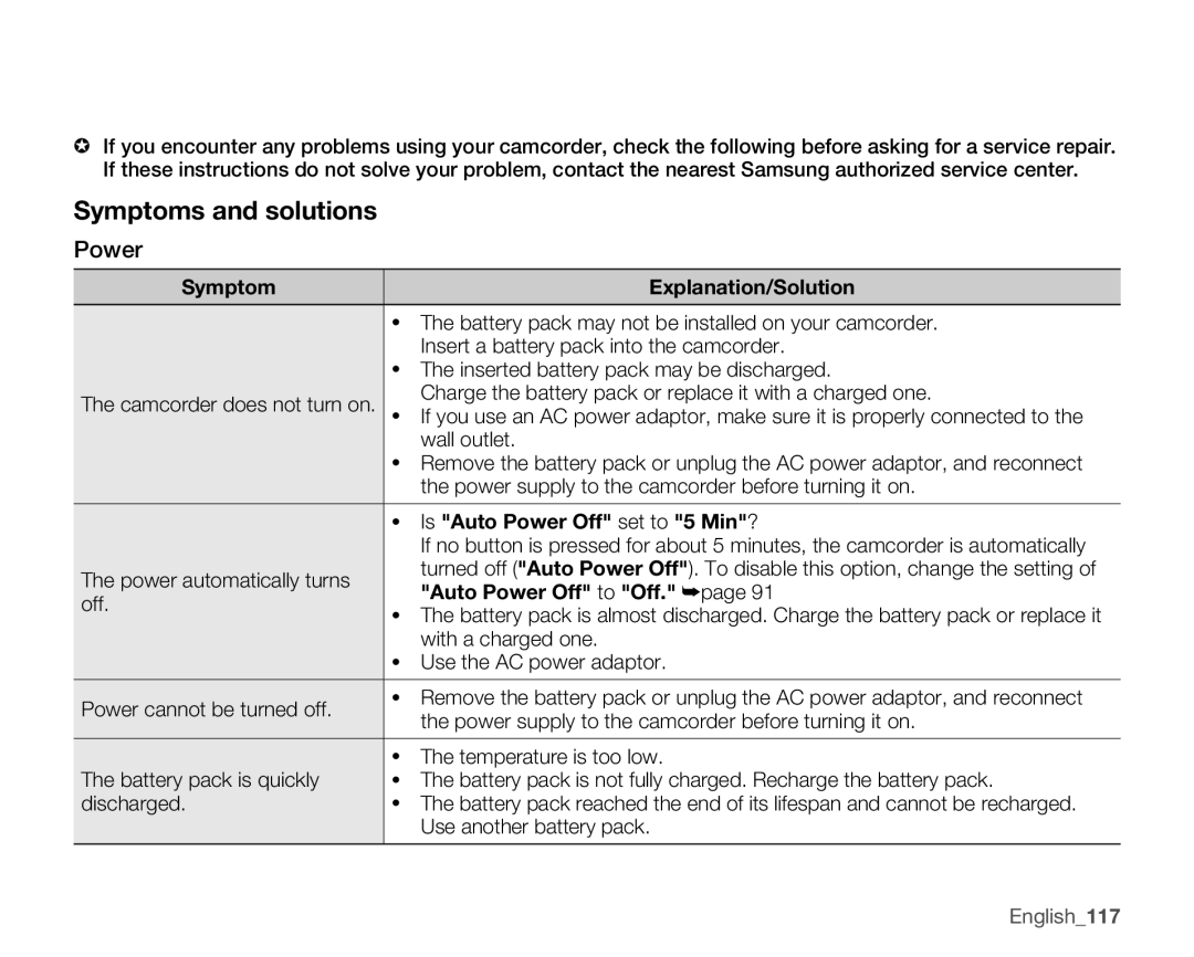 Samsung SMX-K40LN, SMX-K44SN Symptom Explanation/Solution, Is Auto Power Off set to 5 Min?, Auto Power Off to Off 