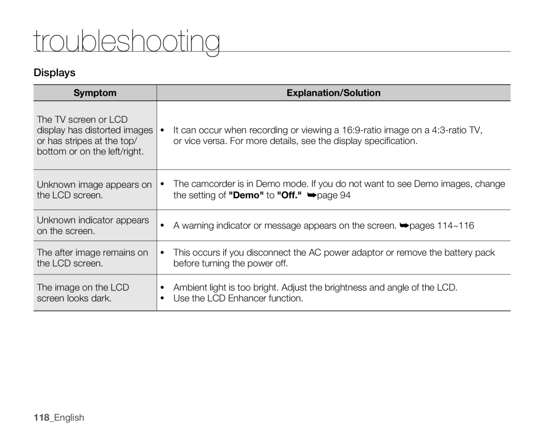 Samsung SMX-K45LN, SMX-K44SN, SMX-K45SN, SMX-K40BN, SMX-K44LN Displays, TV screen or LCD, Display has distorted images 