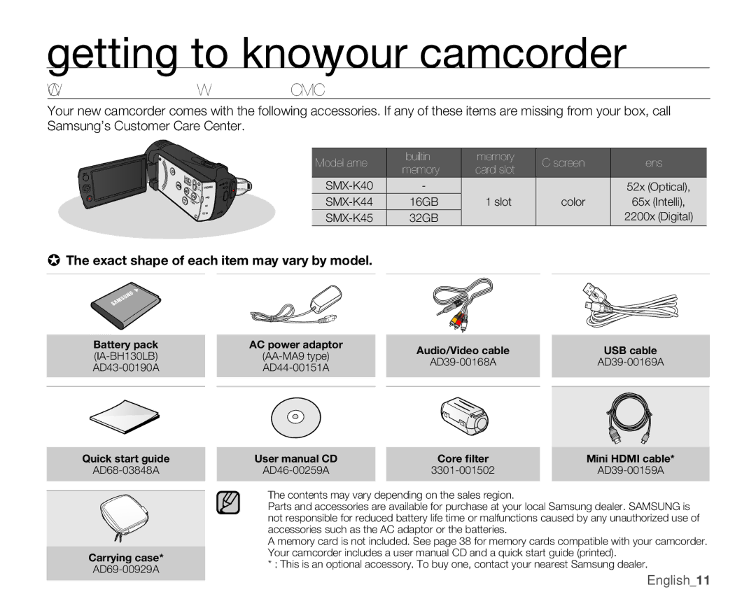 Samsung SMX-K45BN, SMX-K44SN, SMX-K45SN, SMX-K40BN Getting to know your camcorder, Whats Included with Your camcorder 