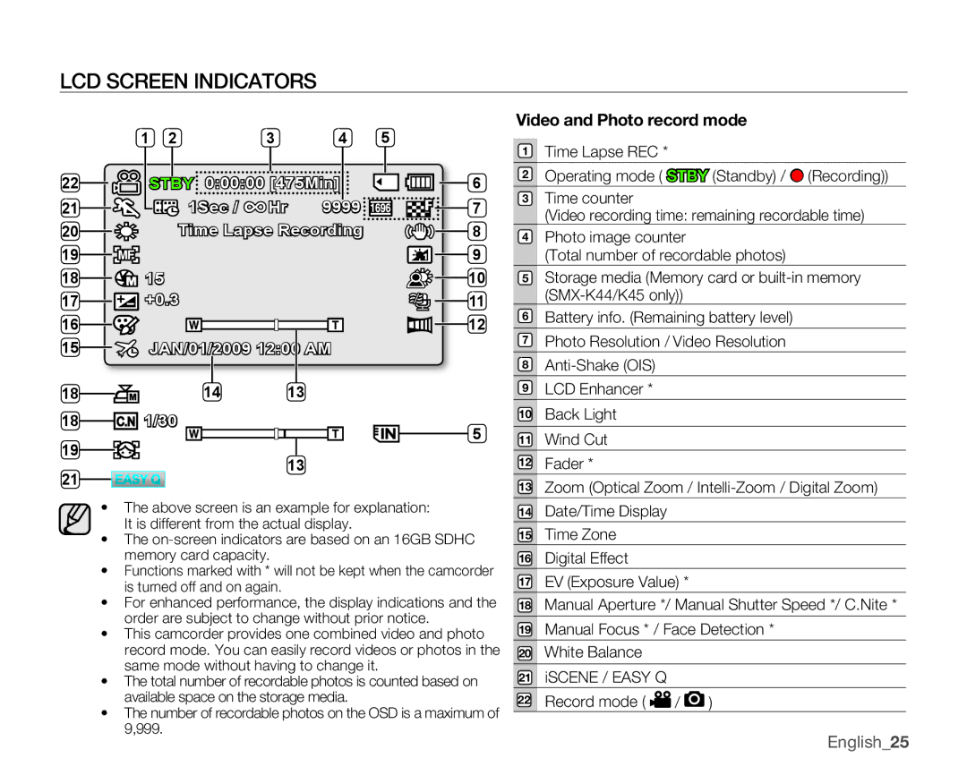 Samsung SMX-K44LN, SMX-K44SN, SMX-K45SN, SMX-K40BN, SMX-K40SN, SMX-K40LN LCD Screen Indicators, Video and Photo record mode 