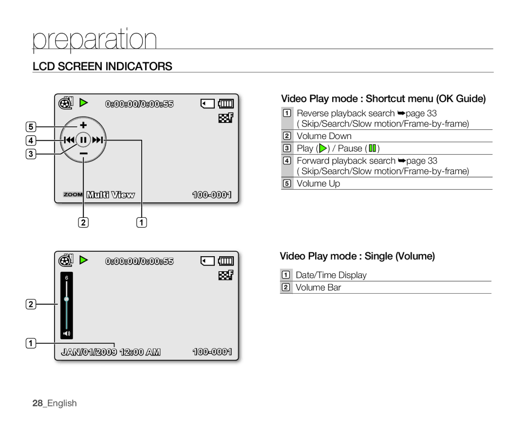 Samsung SMX-K45LN Video Play mode Shortcut menu OK Guide, Reverse playback search, Skip/Search/Slow motion/Frame-by-frame 