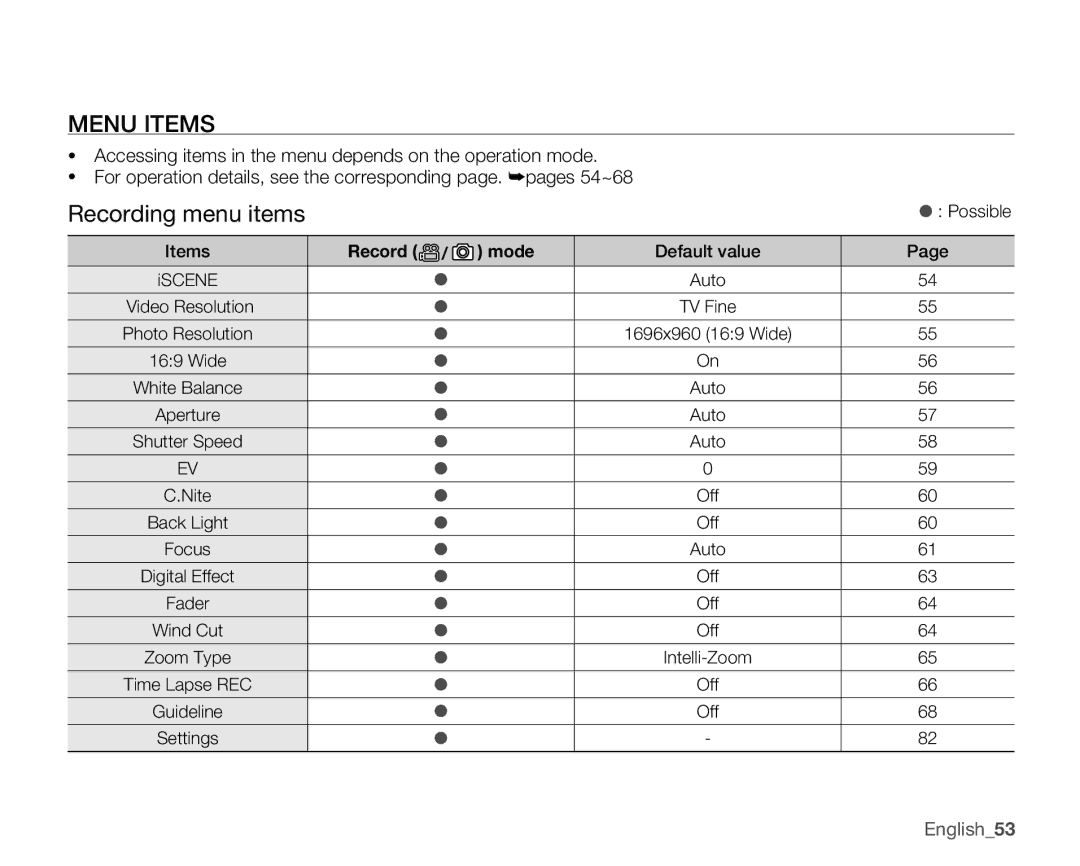 Samsung SMX-K40SN, SMX-K44SN, SMX-K45SN, SMX-K40BN, SMX-K44LN, SMX-K40LN, SMX-K45LN, SMX-K45BN Menu Items, Recording menu items 