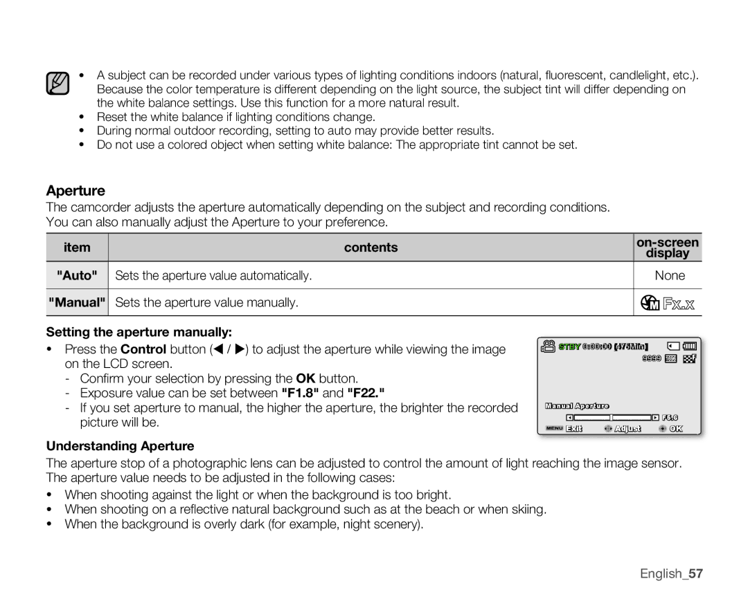 Samsung SMX-K44BN, SMX-K44SN Sets the aperture value automatically, Sets the aperture value manually, On-screen Display 