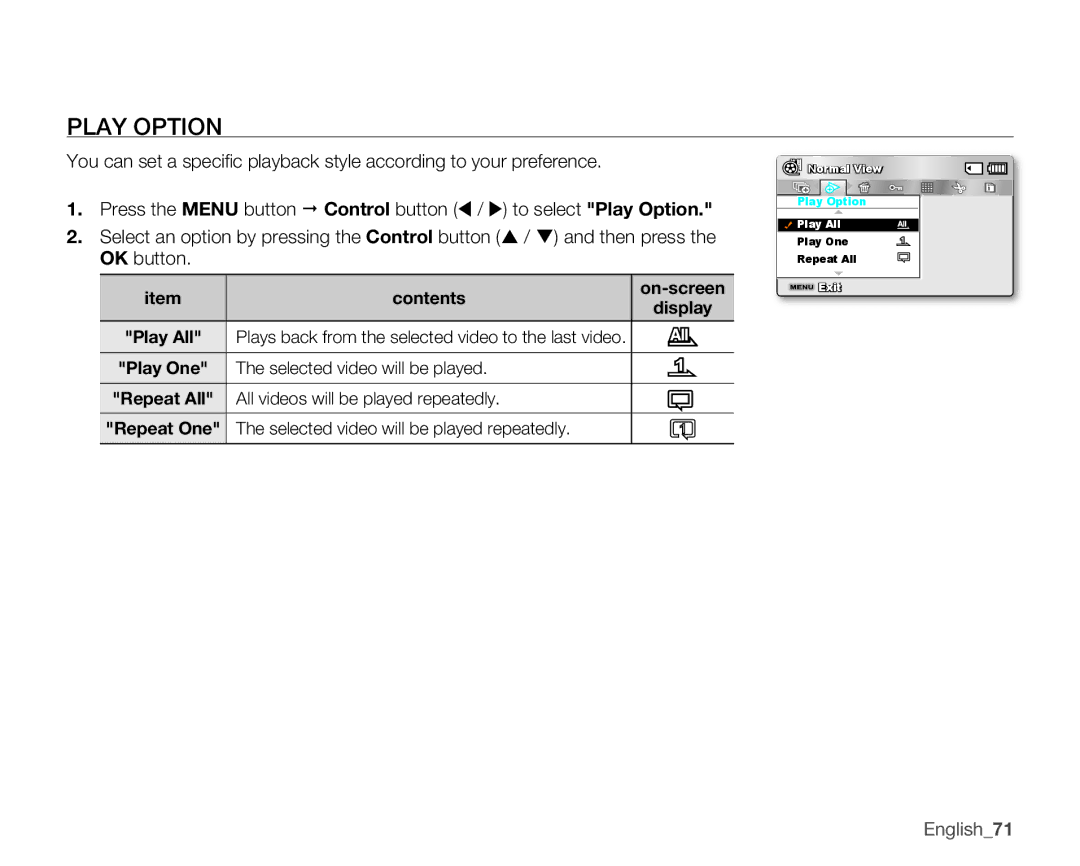 Samsung SMX-K40SN, SMX-K44SN, SMX-K45SN Play Option, Selected video will be played, All videos will be played repeatedly 