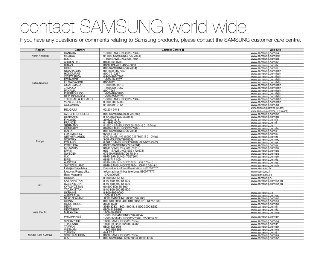 Samsung SMX-K44BP, SMX-K45BP, SMX-K44SP, SMX-K40SP Contact Samsung world wide, Region Country Contact Centre  Web Site 