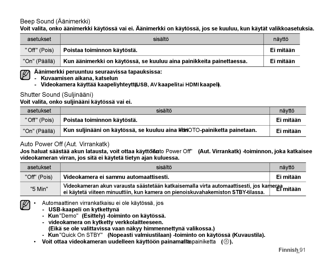 Samsung SMX-K40LP/EDC, SMX-K45BP/EDC manual Beep Sound Äänimerkki, Shutter Sound Suljinääni, Auto Power Off Aut. Virrankatk 