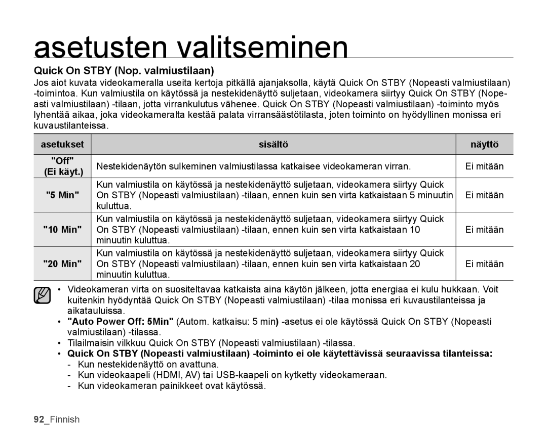 Samsung SMX-K40BP/EDC, SMX-K45BP/EDC Quick On Stby Nop. valmiustilaan, Asetukset Sisältö Näyttö Off, Ei käyt, Kuluttua 