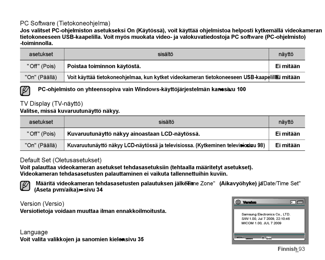 Samsung SMX-K45LP/EDC manual PC Software Tietokoneohjelma, TV Display TV-näyttö, Default Set Oletusasetukset, Language 