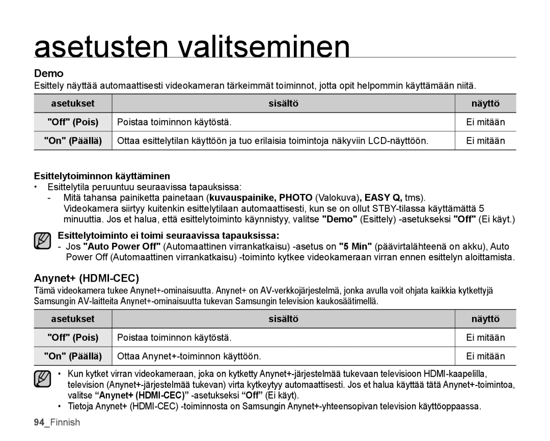 Samsung SMX-K45BP/EDC, SMX-K40LP/EDC, SMX-K40BP/EDC, SMX-K45LP/EDC Demo, Anynet+ HDMI-CEC, Esittelytoiminnon käyttäminen 