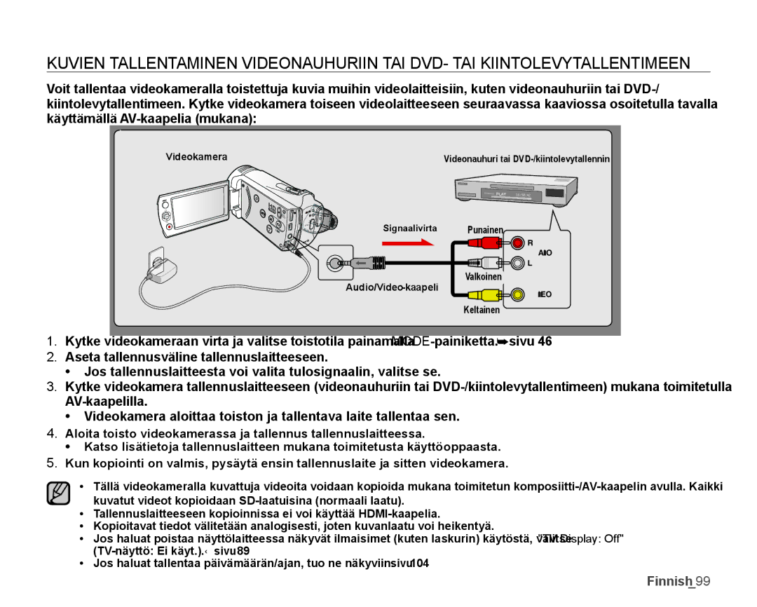 Samsung SMX-K40LP/EDC, SMX-K45BP/EDC, SMX-K40BP/EDC, SMX-K45LP/EDC manual Finnish99 