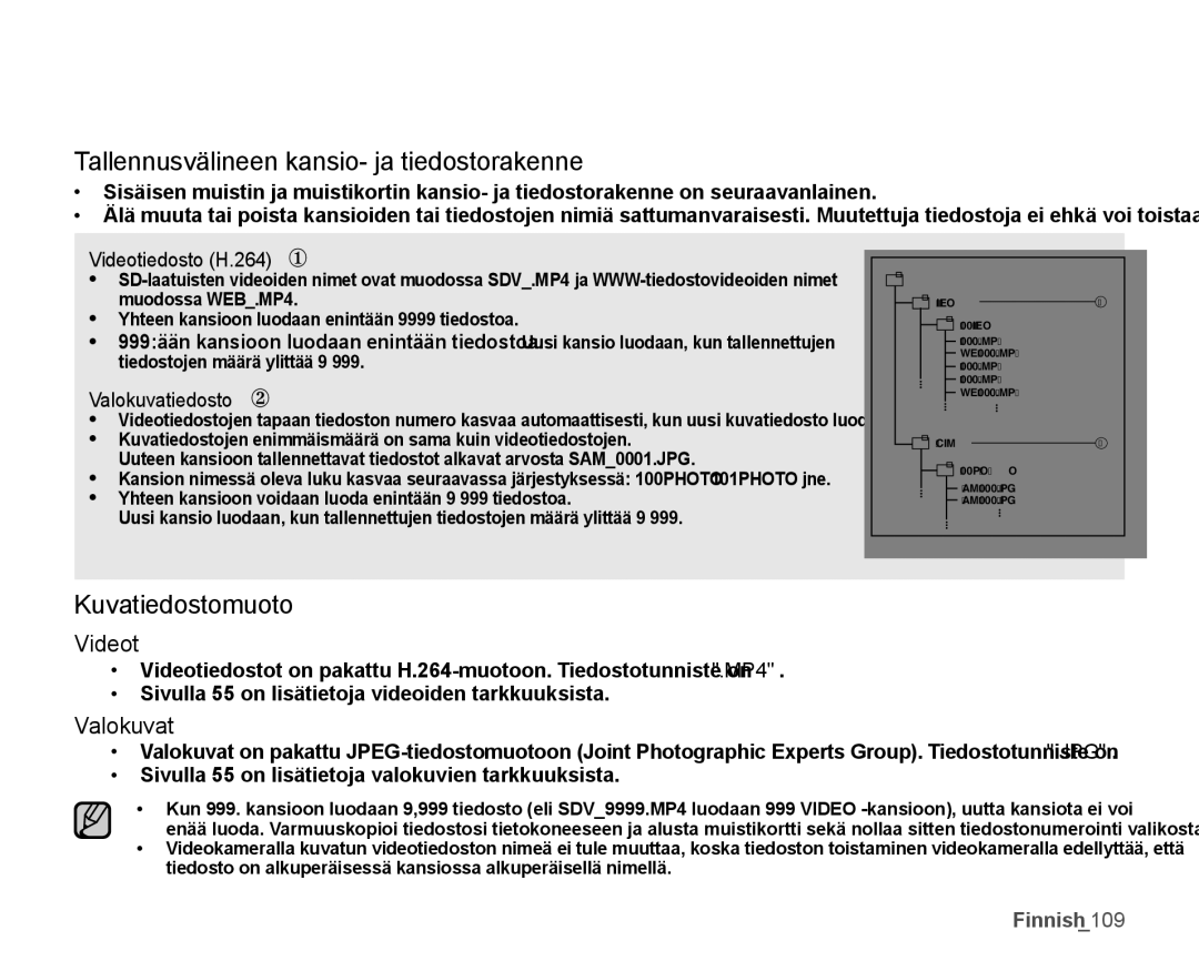 Samsung SMX-K45LP/EDC, SMX-K45BP/EDC Tallennusvälineen kansio- ja tiedostorakenne, Kuvatiedostomuoto, Videot, Valokuvat 