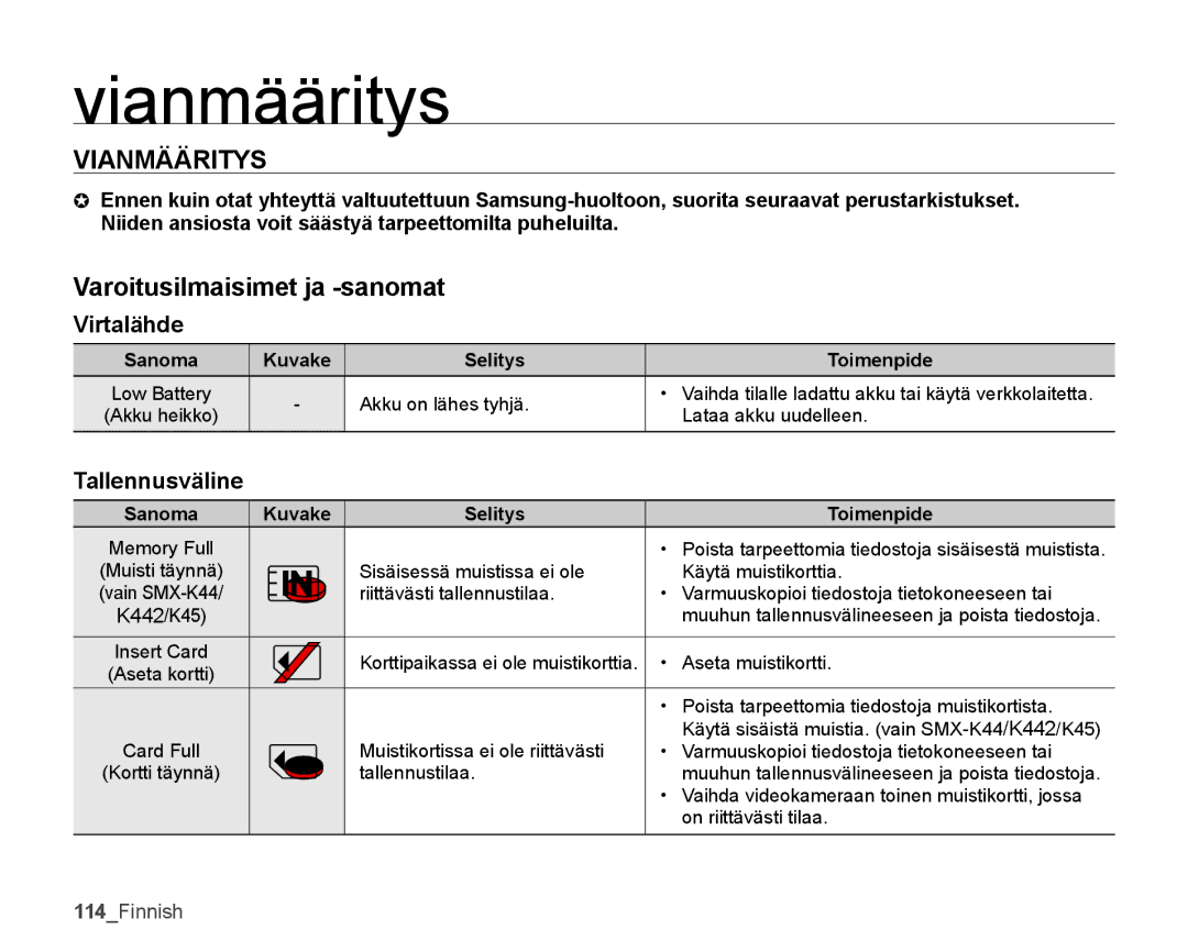 Samsung SMX-K45BP/EDC, SMX-K40LP/EDC manual Vianmääritys, Varoitusilmaisimet ja -sanomat, Virtalähde, Tallennusväline 