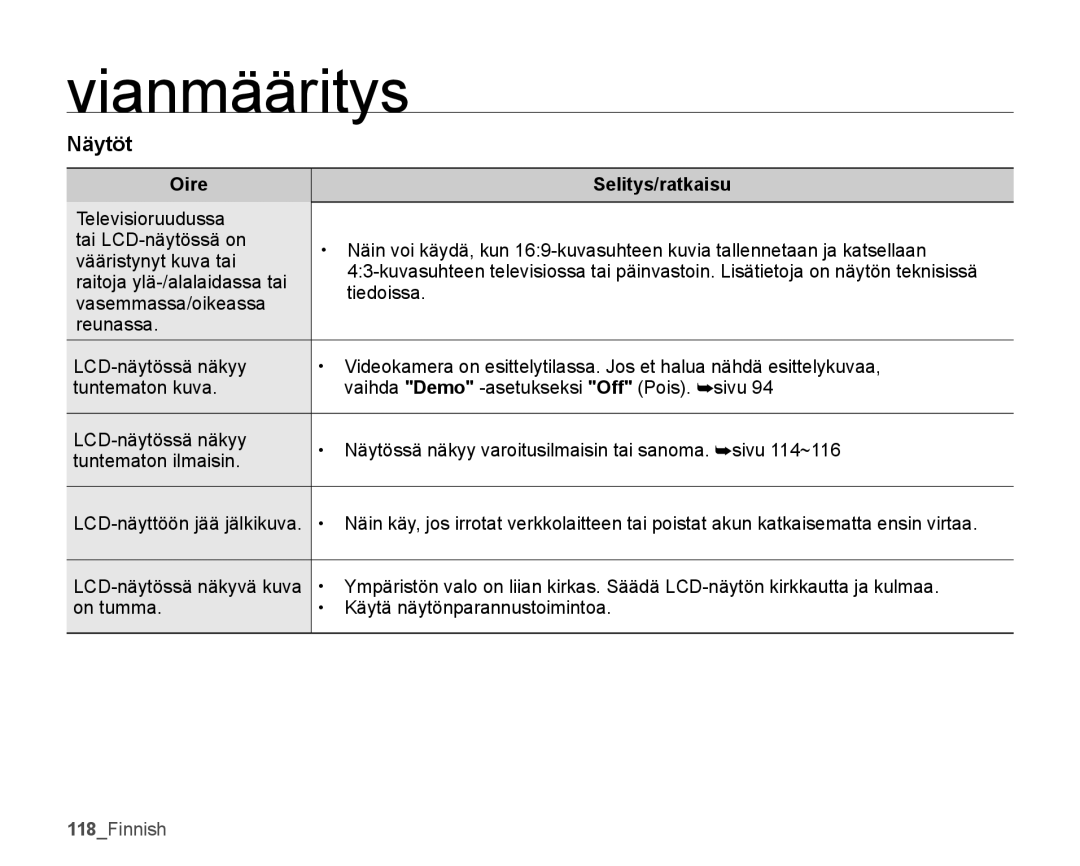 Samsung SMX-K45BP/EDC, SMX-K40LP/EDC, SMX-K40BP/EDC manual Näytöt, On esittelytilassa. Jos et halua nähdä esittelykuvaa 