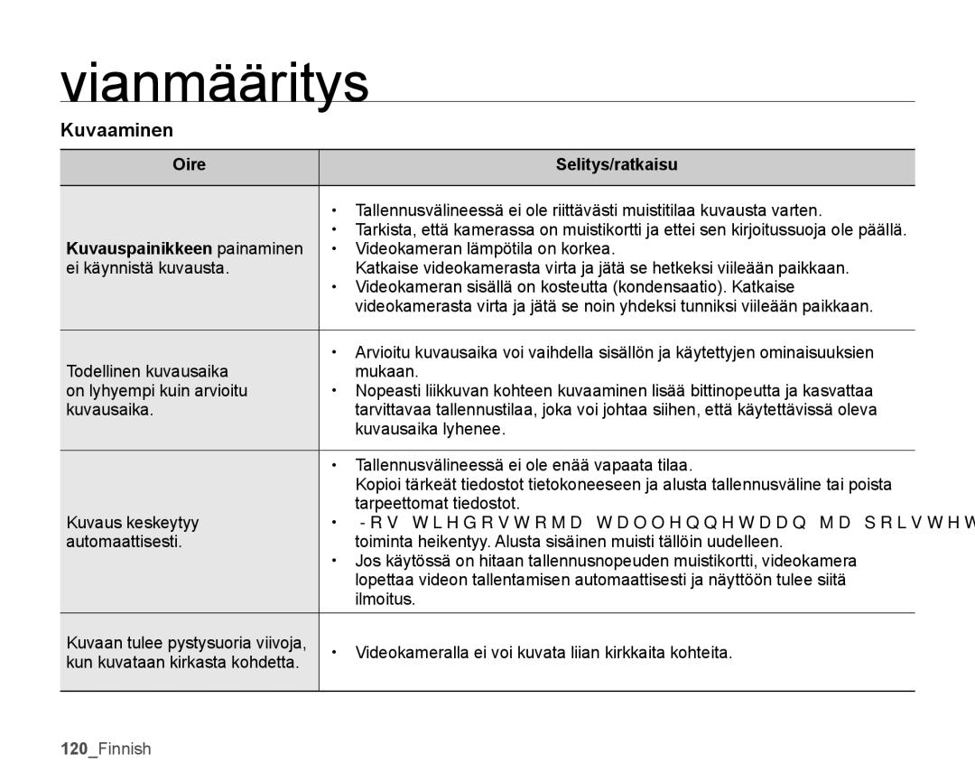 Samsung SMX-K40BP/EDC, SMX-K45BP/EDC manual Kuvaaminen, Kuvauspainikkeen painaminen, Videokameran lämpötila on korkea 