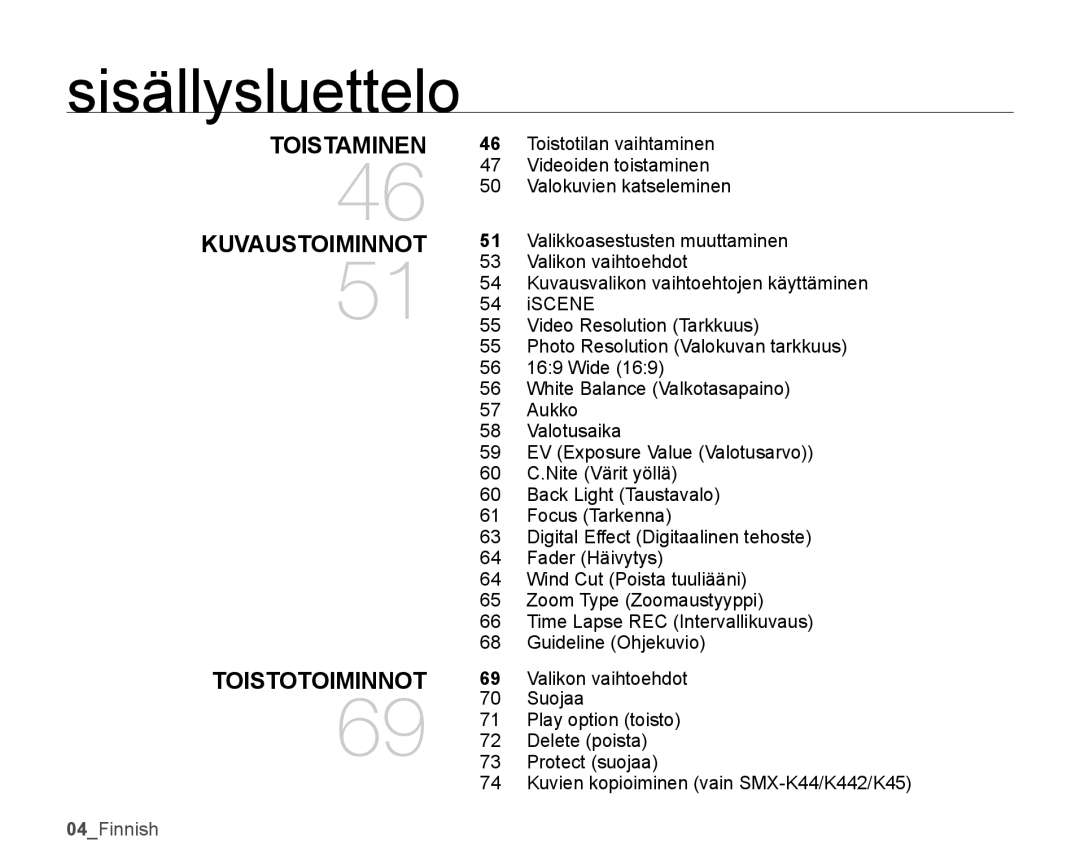 Samsung SMX-K40BP/EDC, SMX-K45BP/EDC, SMX-K40LP/EDC, SMX-K45LP/EDC manual Toistaminen Kuvaustoiminnot Toistotoiminnot 