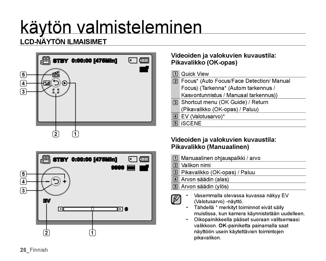 Samsung SMX-K45BP/EDC manual Videoiden ja valokuvien kuvaustila Pikavalikko OK-opas, Manuaalinen ohjauspalkki / arvo 