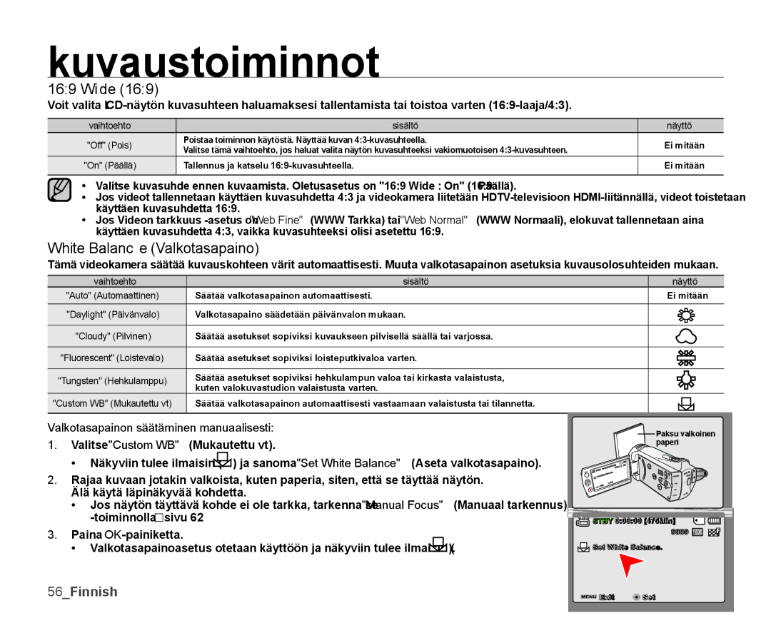 Samsung SMX-K40BP/EDC, SMX-K45BP/EDC manual Wide, White Balance Valkotasapaino, Valkotasapainon säätäminen manuaalisesti 