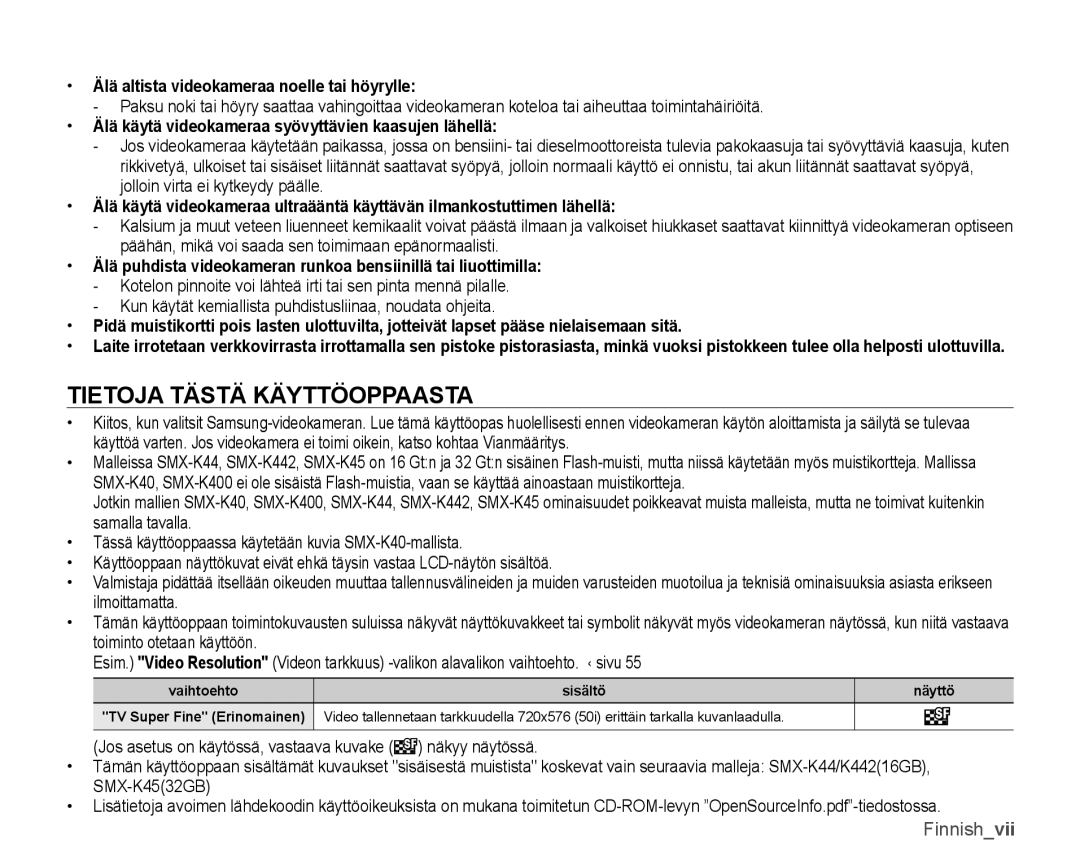 Samsung SMX-K45LP/EDC, SMX-K45BP/EDC manual Tietoja Tästä Käyttöoppaasta, Älä altista videokameraa noelle tai höyrylle 