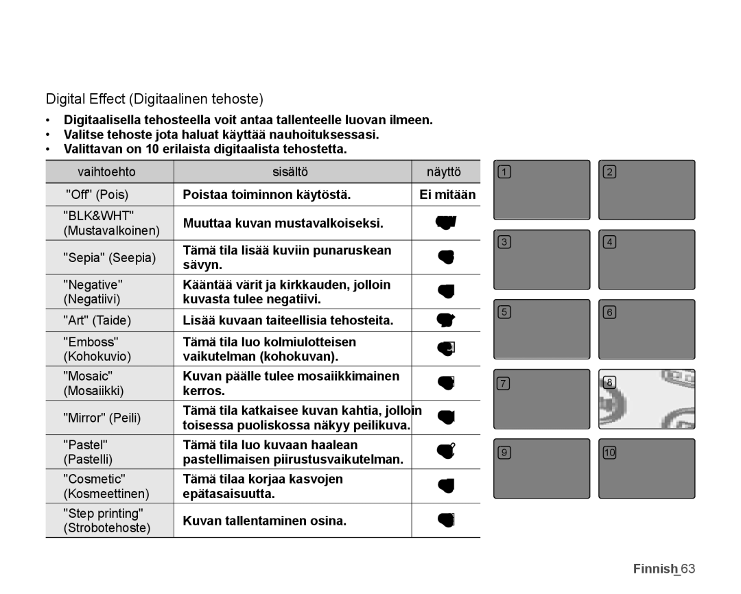 Samsung SMX-K40LP/EDC, SMX-K45BP/EDC, SMX-K40BP/EDC, SMX-K45LP/EDC manual Digital Effect Digitaalinen tehoste 