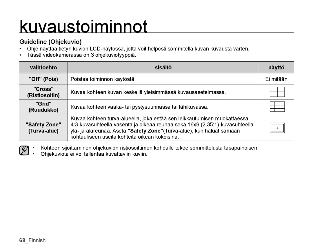 Samsung SMX-K40BP/EDC manual Guideline Ohjekuvio, Kuvaa kohteen kuvan keskellä yleisimmässä kuvausasetelmassa, Ristiosoitin 