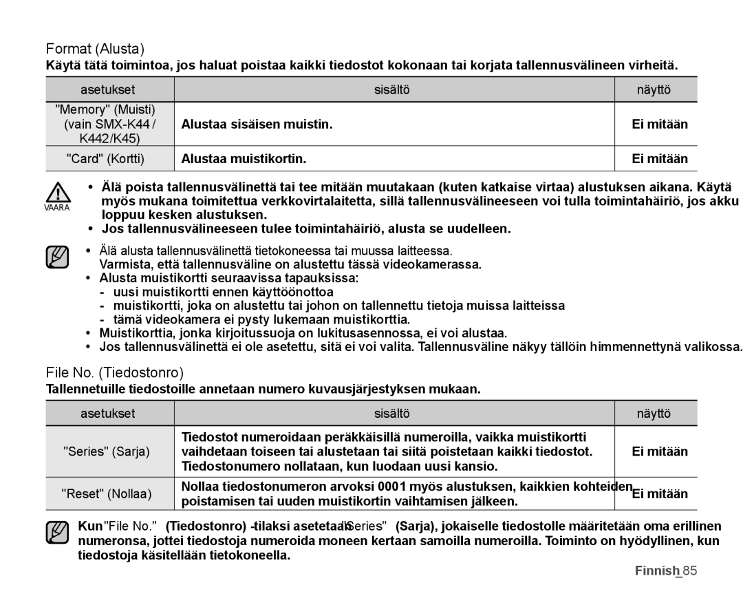 Samsung SMX-K45LP/EDC, SMX-K45BP/EDC, SMX-K40LP/EDC, SMX-K40BP/EDC manual Format Alusta, File No. Tiedostonro 