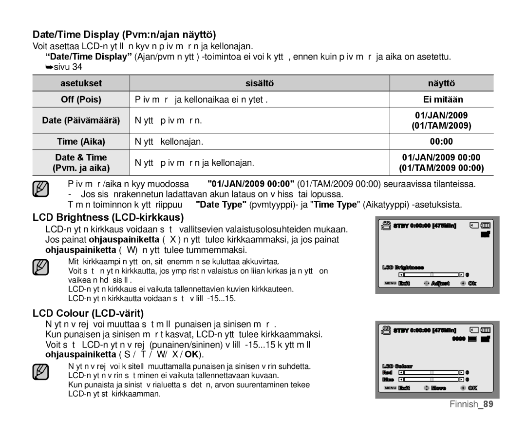 Samsung SMX-K45LP/EDC, SMX-K45BP/EDC Date/Time Display Pvmn/ajan näyttö, LCD Brightness LCD-kirkkaus, LCD Colour LCD-värit 