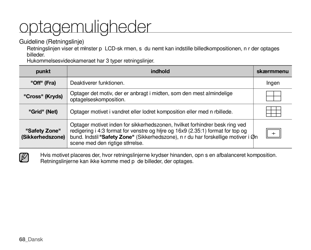 Samsung SMX-K40BP/EDC, SMX-K45BP/EDC manual Guideline Retningslinje, Scene med den rigtige størrelse, Cross Kryds, Grid Net 