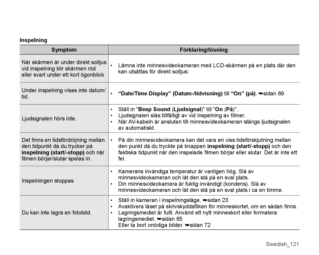 Samsung SMX-K45LP/EDC Date/Time Display Datum-/tidvisning till On på. sidan, Ställ in Beep Sound Ljudsignal till On På 