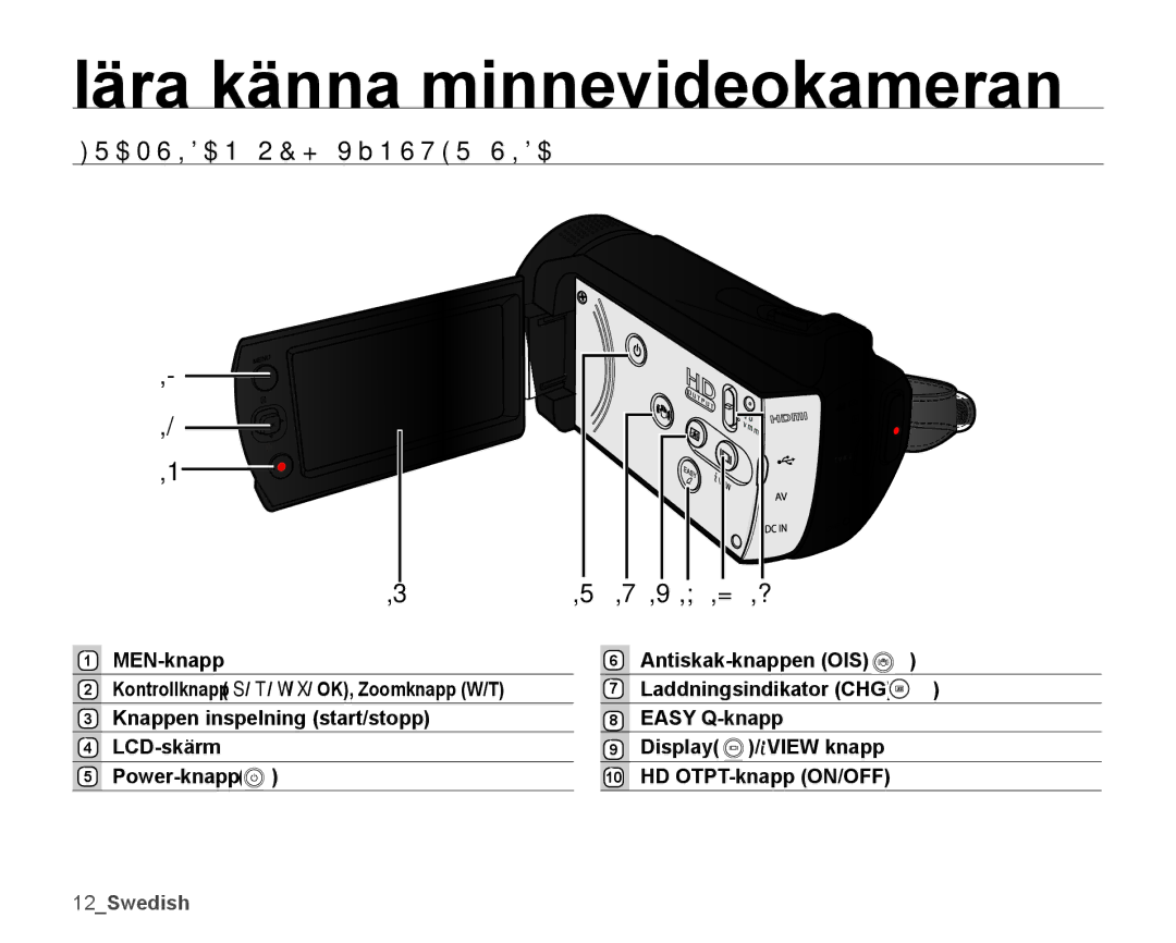 Samsung SMX-K40BP/EDC, SMX-K45BP/EDC, SMX-K40LP/EDC, SMX-K45LP/EDC manual Framsidan OCH Vänster Sida, 7 8 9  