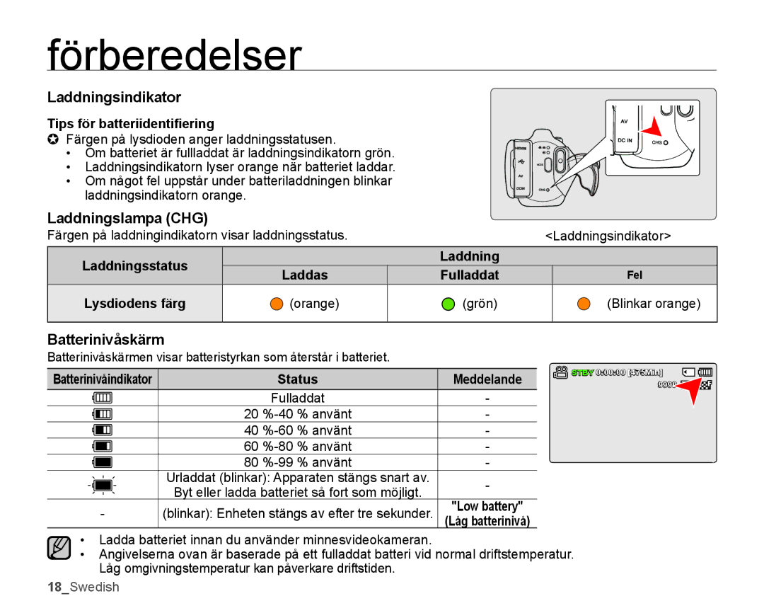 Samsung SMX-K45BP/EDC manual Laddningsindikator, Laddningslampa CHG, Batterinivåskärm, Tips för batteriidentifiering 