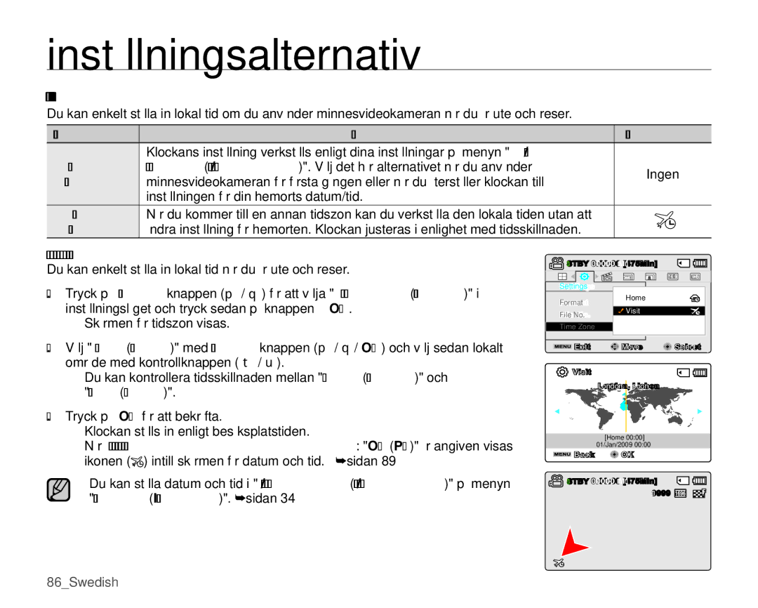 Samsung SMX-K45BP/EDC, SMX-K40LP/EDC, SMX-K40BP/EDC manual Time Zone Tidszon, Ställa in klockan efter lokal tid Visit Besök 