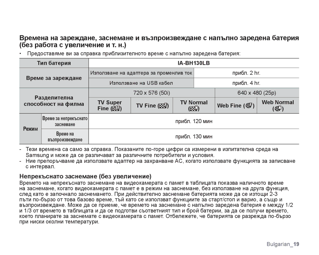 Samsung SMX-K44LP/EDC manual Без работа с увеличение и т. н, Непрекъснато заснемане без увеличение, 640 x 480 25p TV Super 