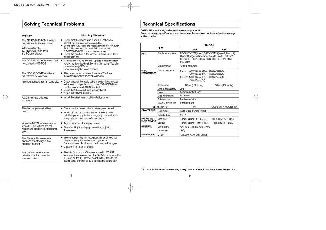 Samsung SN-324 manual Solving Technical Problems, Technical Specifications 