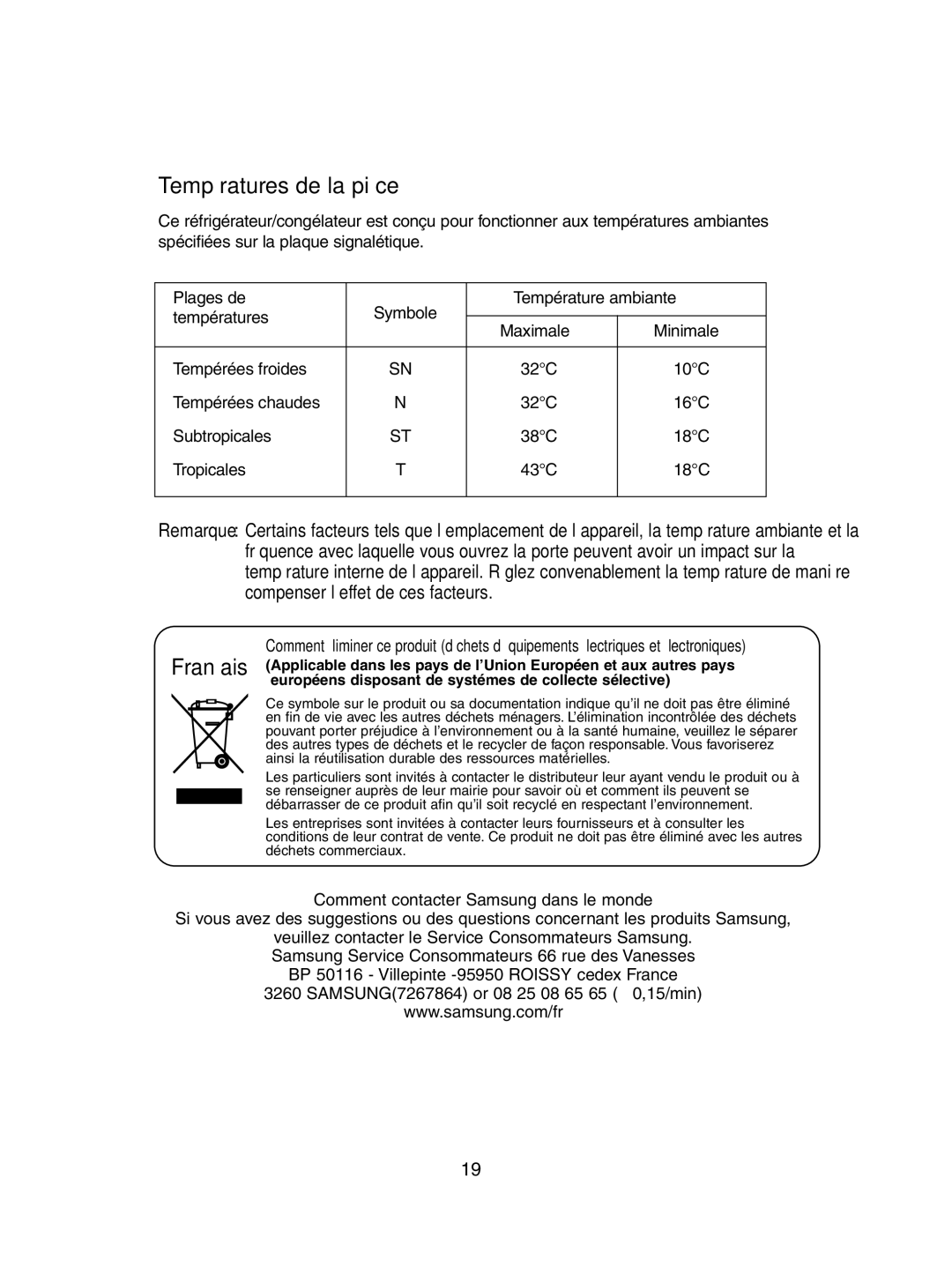 Samsung SN623EPNSQ/XEF, SN621EPNSQ/XEF, SN623ECSWQ/XEF manual Températures de la pièce 