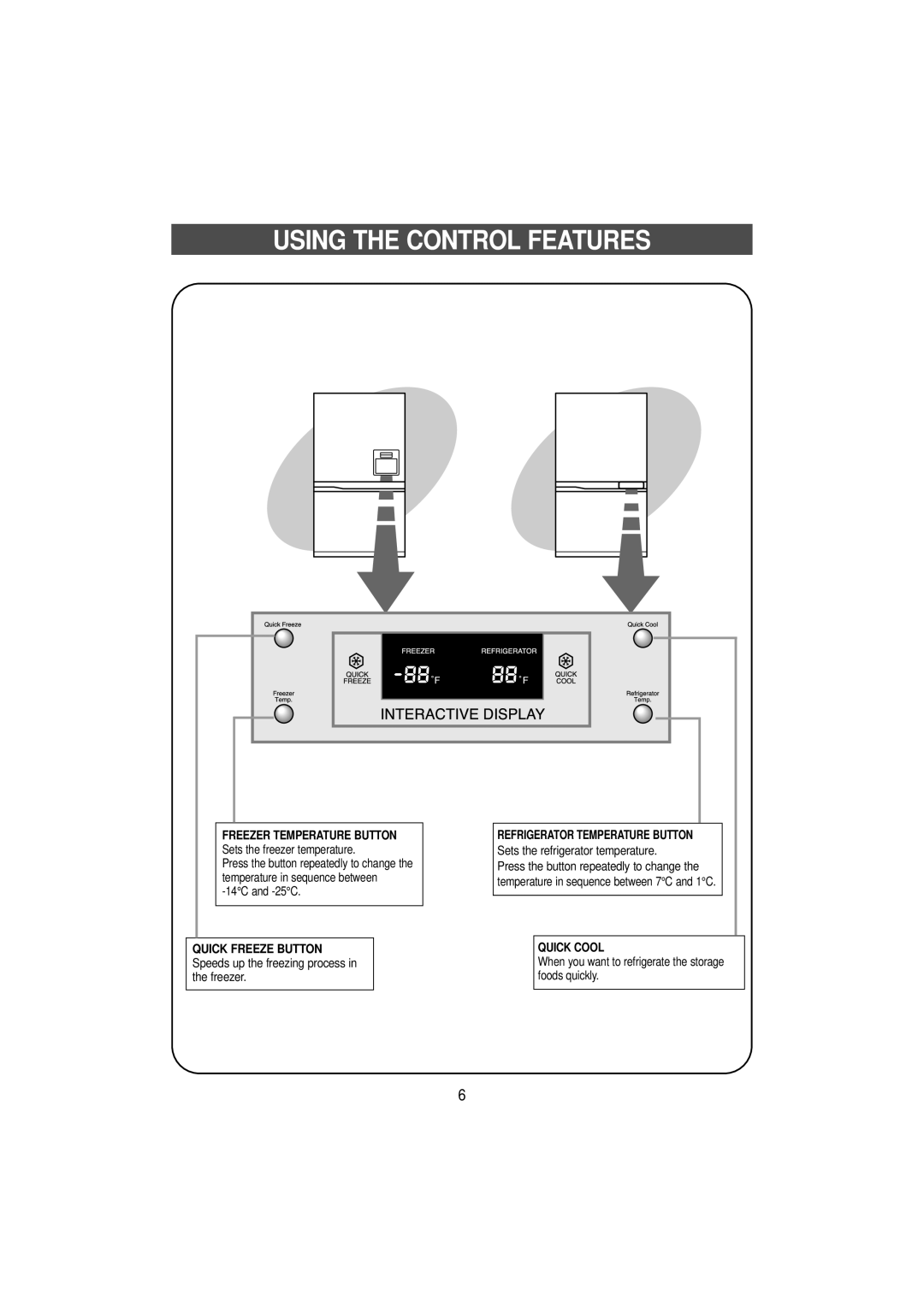 Samsung SN627EPNSQ/XEH manual Using the Control Features, Refrigerator Temperature Button 