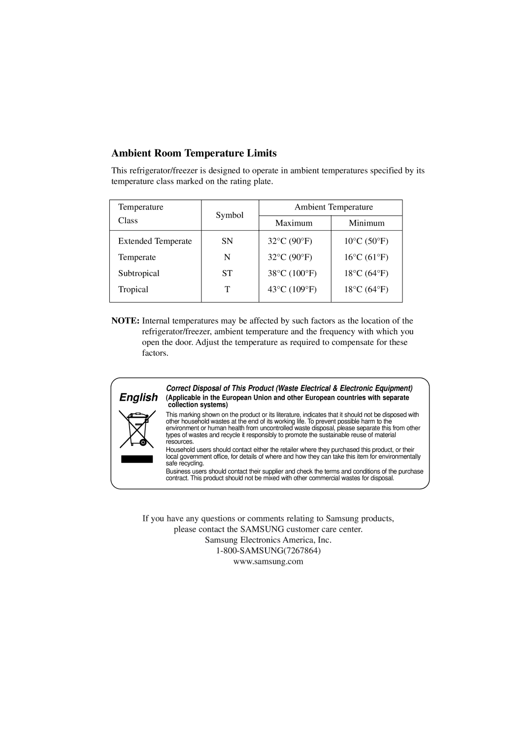 Samsung SN629ECSWQ/XEH, SN629ECSWQ/BUL, SN629EPNSQ/ETL, SN629EPNSQ/XEH, SN627ECSWQ/XEH manual Ambient Room Temperature Limits 