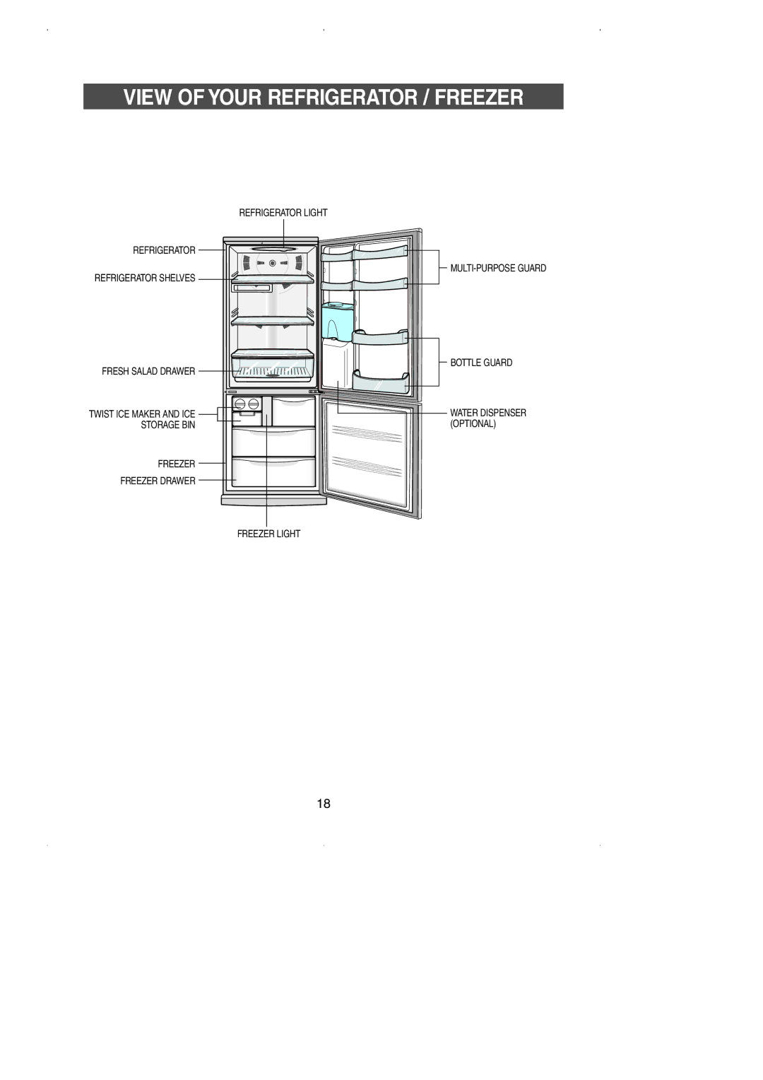 Samsung SG629ECSWH/EUT, SN629EPNSQ/XEP, SN629EPNSQ/XEO, SN629EPNSQ/XEH, SN629EPNSQ/EUR View of Your Refrigerator / Freezer 