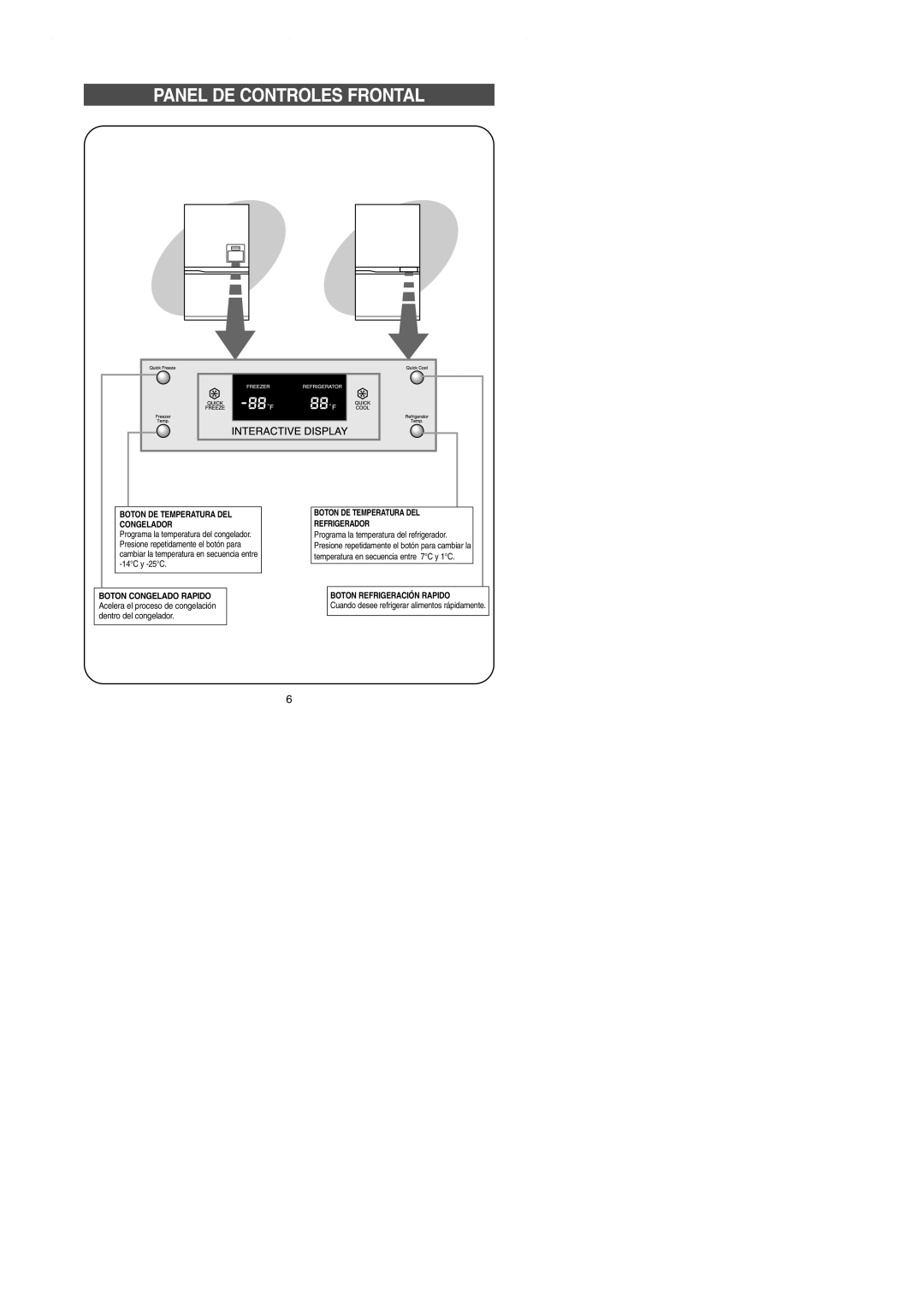 Samsung SN629EPPSQ/XES manual Panel DE Controles Frontal, Boton DE Temperatura DEL Congelador 